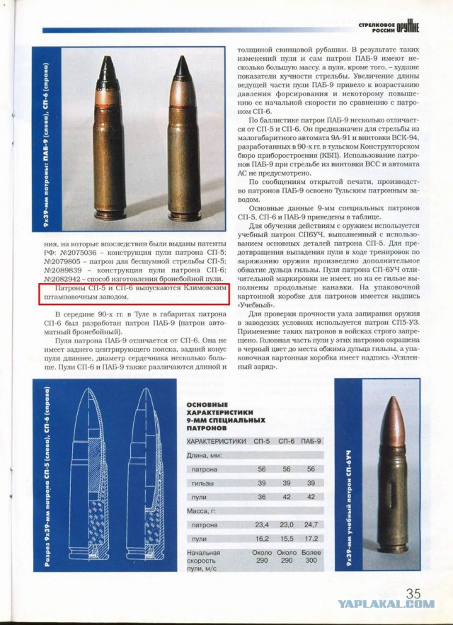 Эволюция оружия: экзотические патроны