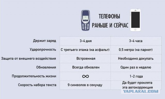Немного смешных картинок из сети