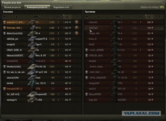 Wargaming 25!
