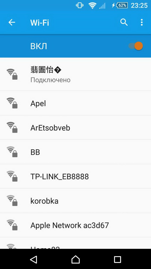 Забавные названия Wi-Fi-сетей