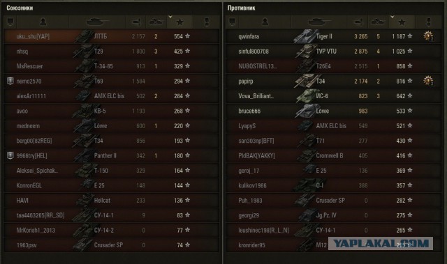 Wargaming 31