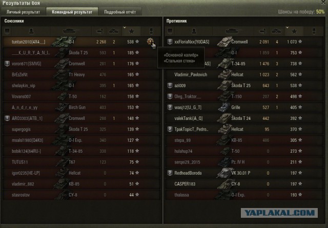 Wargaming 32