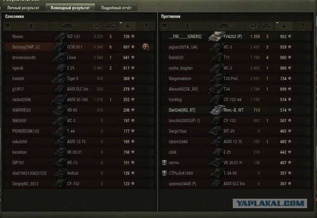 Wargaming 37