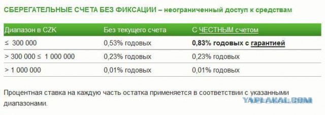 20-30 лет рабства?
