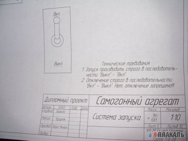 Вот так у нас сдают зачоты )