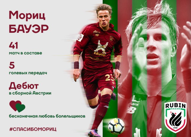 Чемпионат России по футболу 2017-2018. часть 10