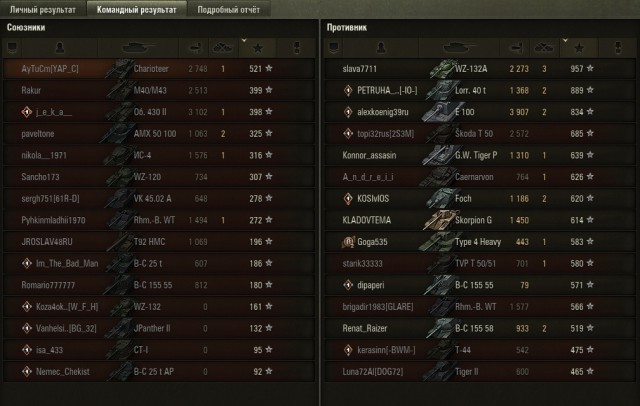 Wargaming 51
