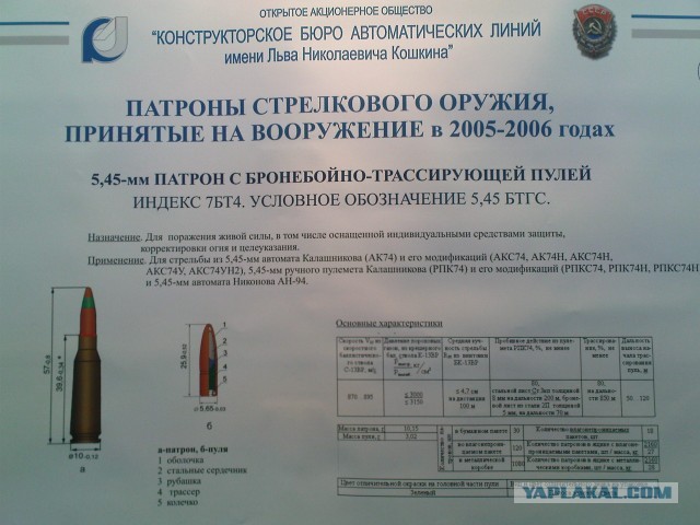 В Госдуме предложили ввести систему централизованного хранения оружия
