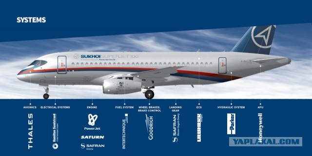 Чемезов допустил проведение народного конкурса на новое имя для Superjet
