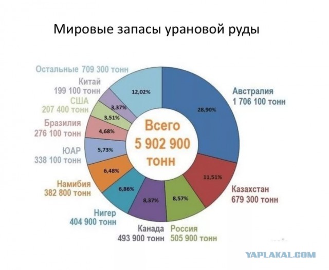 Первый пошёл: Немецкий сталелитейный завод остановил производство