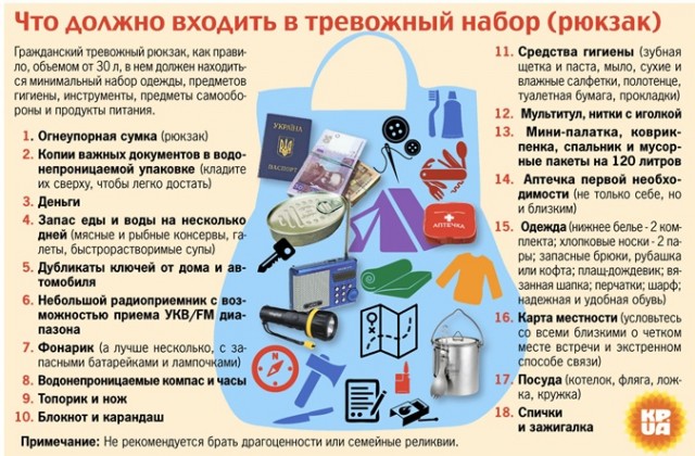Пандемия съехавших крыш - разновидности болезни. Россия и мир. Часть 39.
