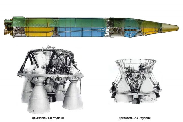 Заброшенная позиция ядерных ракет Р-9А "Долина" 390-го ракетного полка. Масштабы поражают!