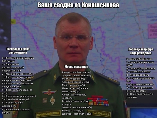 Победная поступь идиотизма по планете – том 9