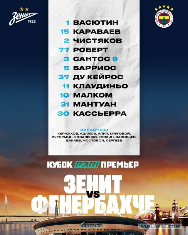 РПЛ 2022-2023 часть 5