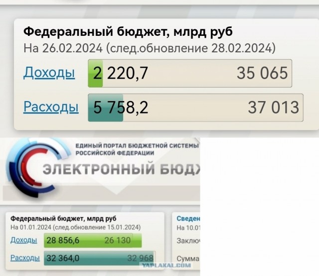 Россия готова комплексно поддержать Никарагуа, Кубу, Венесуэлу и Боливию