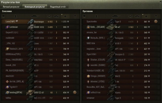 Wargaming 62