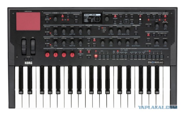 Moog System 55