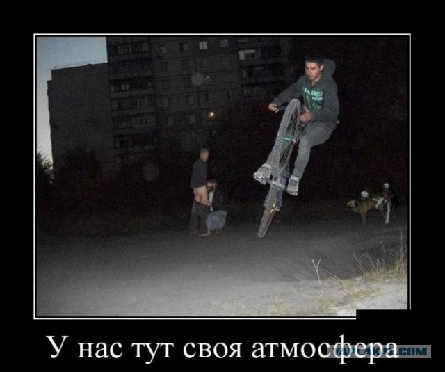 Тестостерон