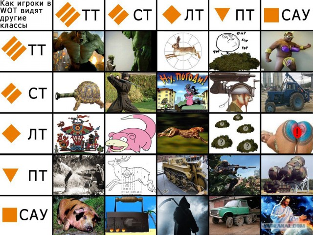 Немного WoT юмора