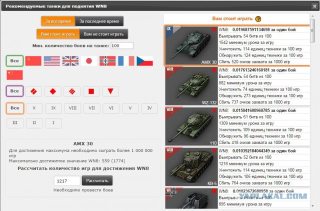 Wargaming 32