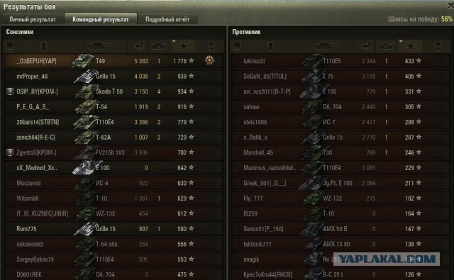 Wargaming 38