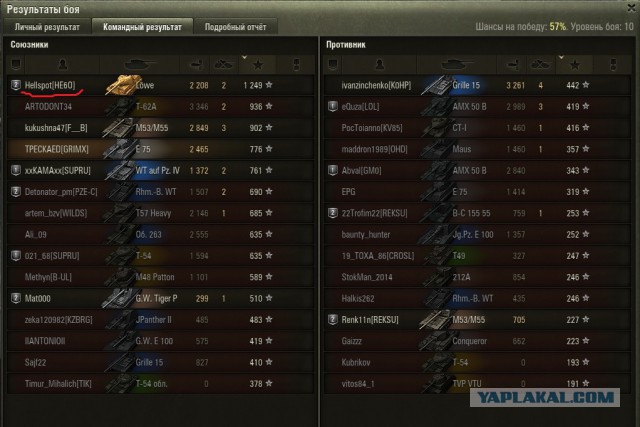 Wargaming 42