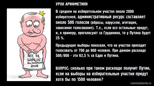 Голосуя, помните об этом