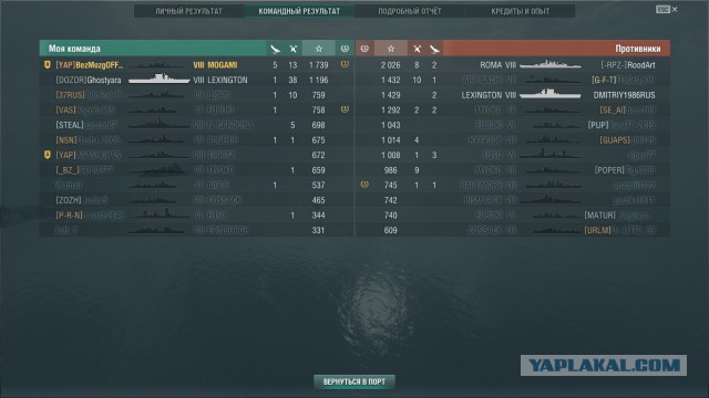 World of Warships - 6