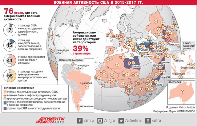 Штаб командования ядерными силами США затопило