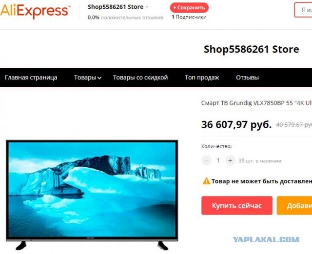Куда пропала фирма Grundig?