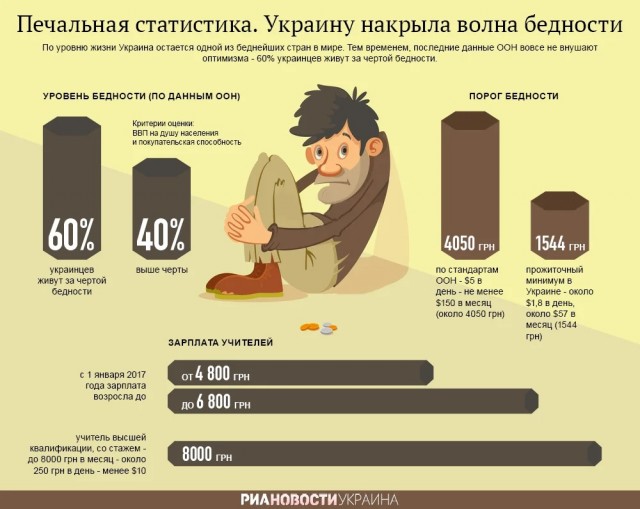 Киев попросит Минск выдать 28 задержанных в Белоруссии россиян