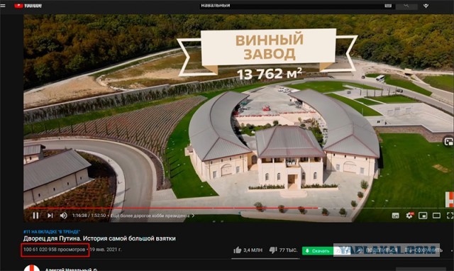 Youtube, как он есть