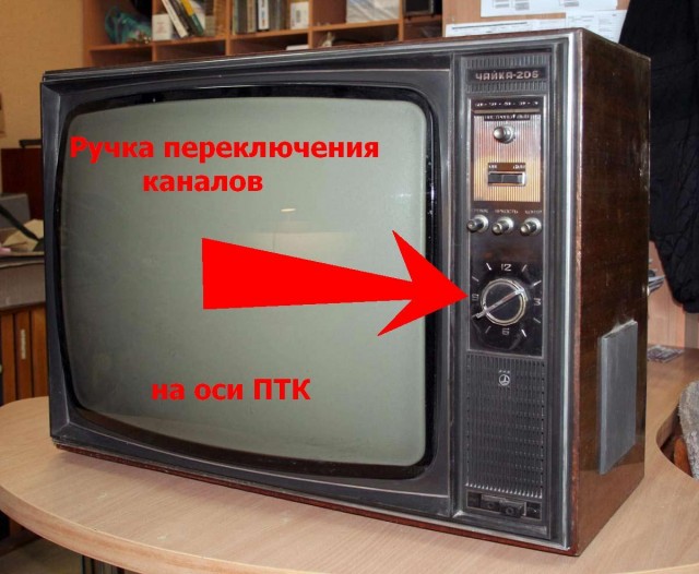 Лодочка за миллион баксов