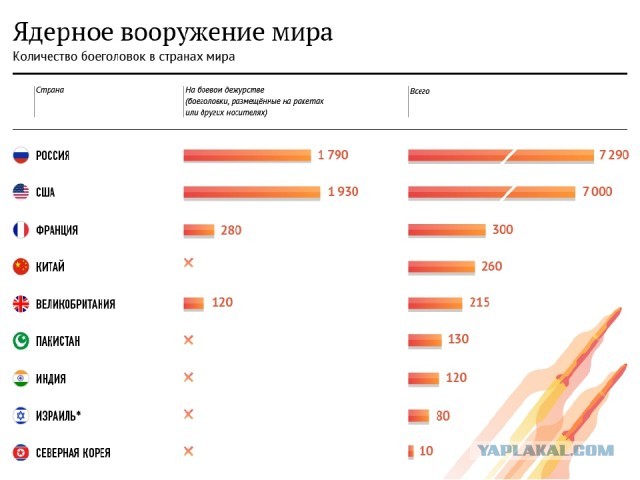 Хохлы под пшеками: рассуждения на тему
