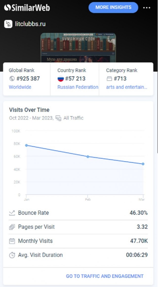 Слонотяп. Внеконкурсные работы