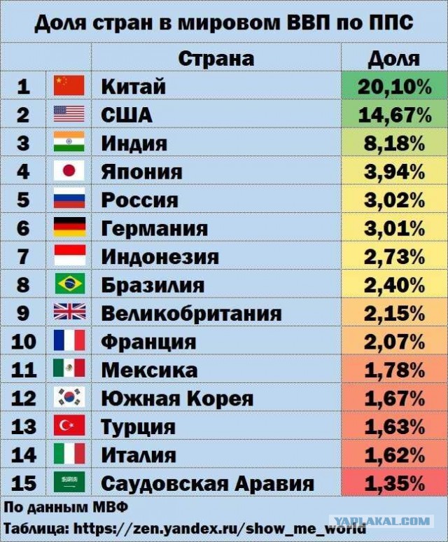 Так выглядели российские атаки в первые дни полномасштабных боевых действий в Украине