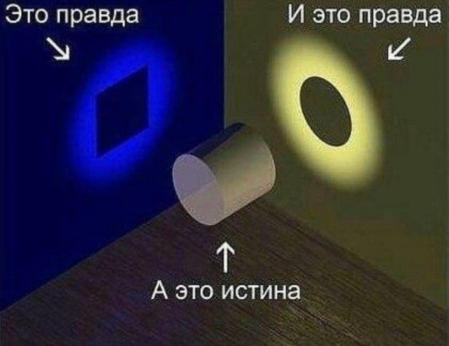 Все вокруг – просто иллюзия