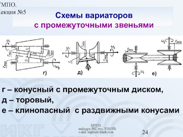 Пятиступенчатая коробка передач