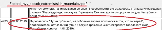 Президент РФ подписал закон о штрафах за поиск в сети экстремистских материалов и доступ к ним