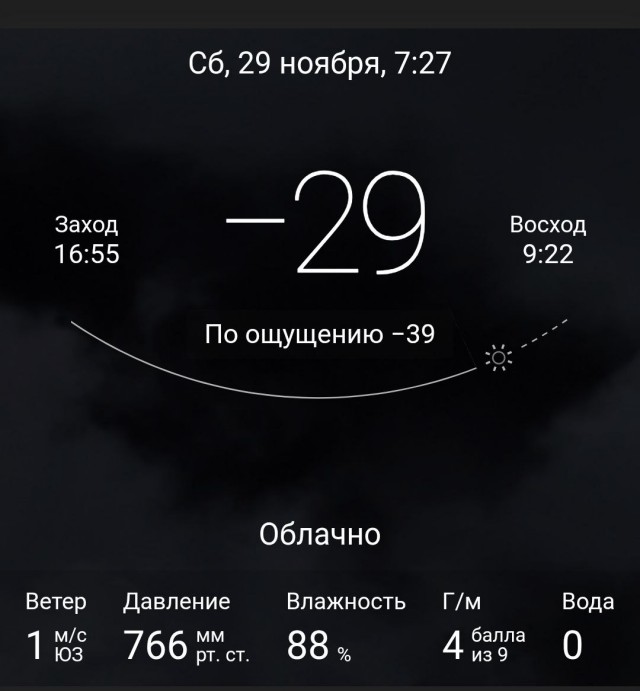 Зима отменяется?