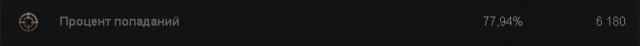 Wargaming 11