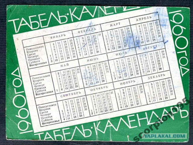Чем запомнился 1988 год