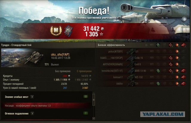 Wargaming 44