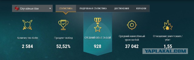 World of Warships - 2