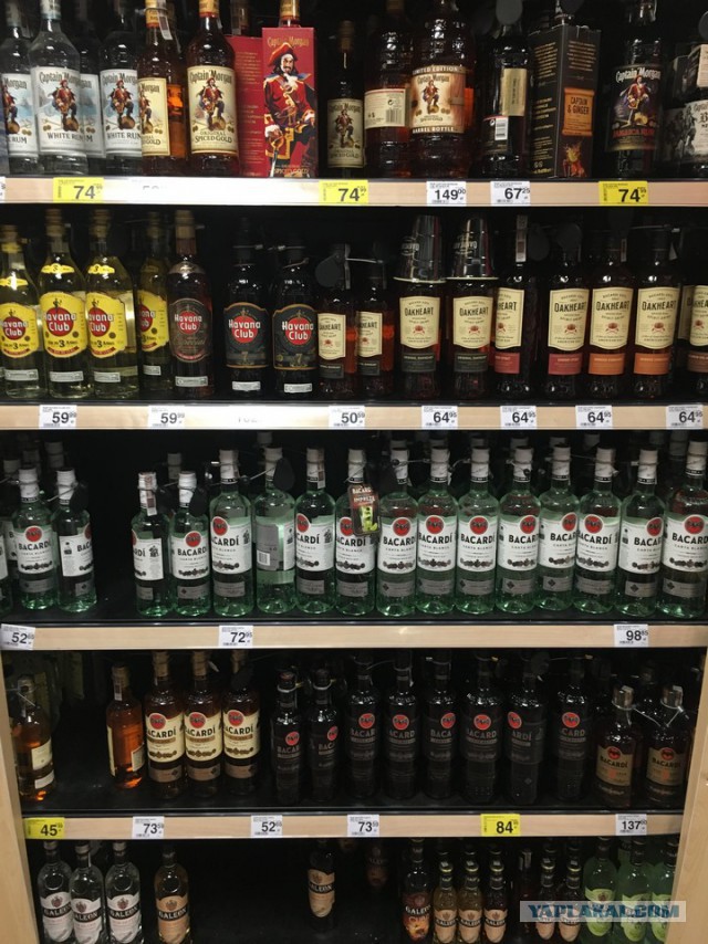 Цены в Польше на продукты
