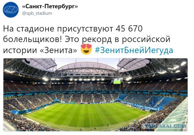 Футбол. Чемпионат России 2017-2018 часть 3