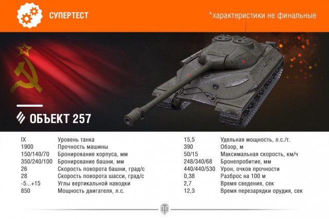 Wargaming 49