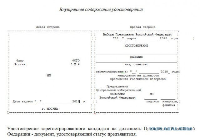 ЦИК отказалась регистрировать Навального