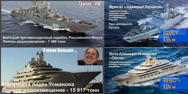 Спущен на воду «Капитан Соколов» -головной морозильный траулер-процессор проекта 170701