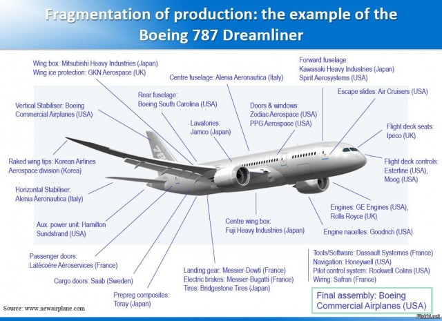 "Антонов" представил военно-транспортный самолет Ан-178-100Р